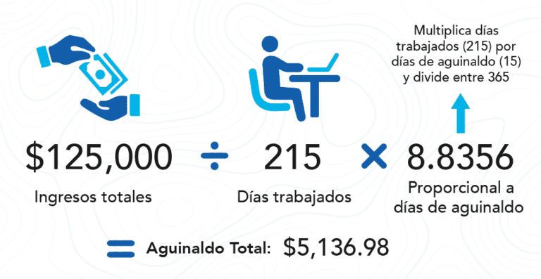 Cómo calcular el aguinaldo proporcional que me corresponde 9 calculo de aguinaldo con calculadora y dinero