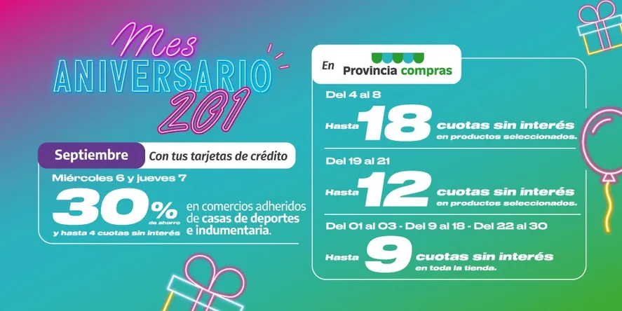 Es posible comprar en cuotas solo con DNI en Argentina