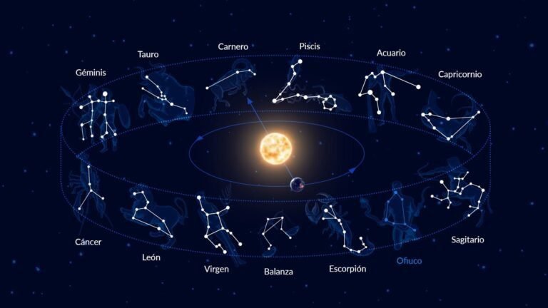 constelaciones del zodiaco en el cielo nocturno 1