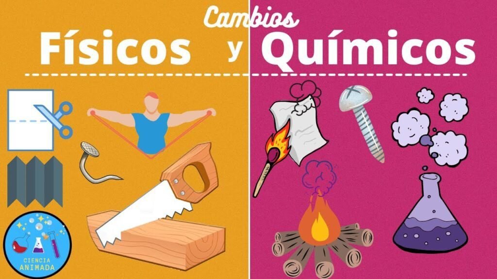 Qué son los cambios físicos y químicos Ejemplos explicativos 6 Qué son los cambios físicos y químicos Ejemplos explicativos