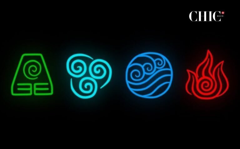 elementos de los cuatro elementos de avatar