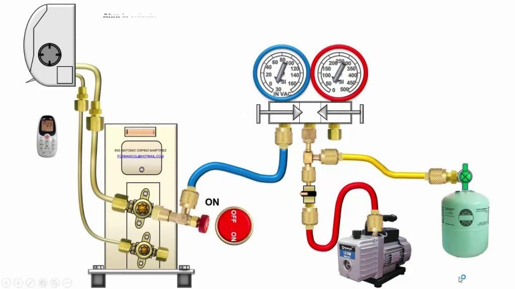 Qué tipo de gas se utiliza en el aire acondicionado de un auto 6 Qué tipo de gas se utiliza en el aire acondicionado de un auto