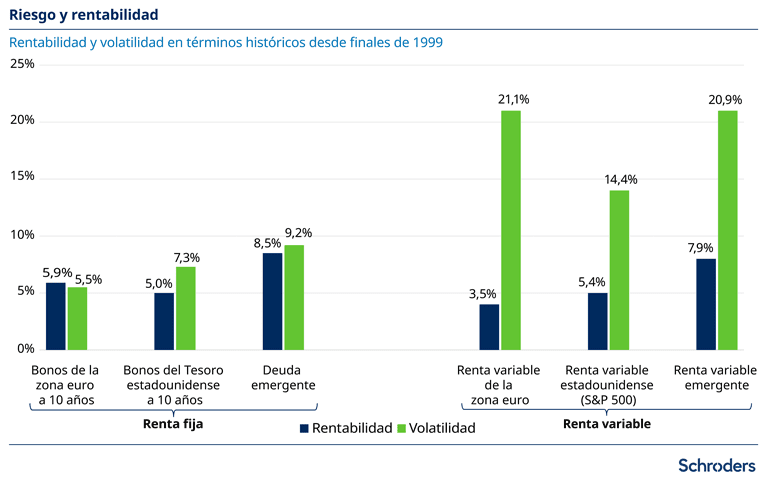 Es mejor comprar dólares o invertir en plazo fijo en la actualidad 7 Es mejor comprar dólares o invertir en plazo fijo en la actualidad