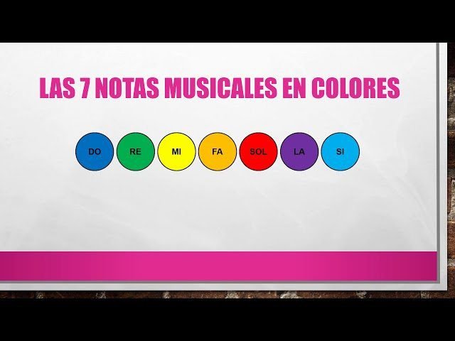 Cuáles son las notas musicales y sus características en la música 3 Cuáles son las notas musicales y sus características en la música