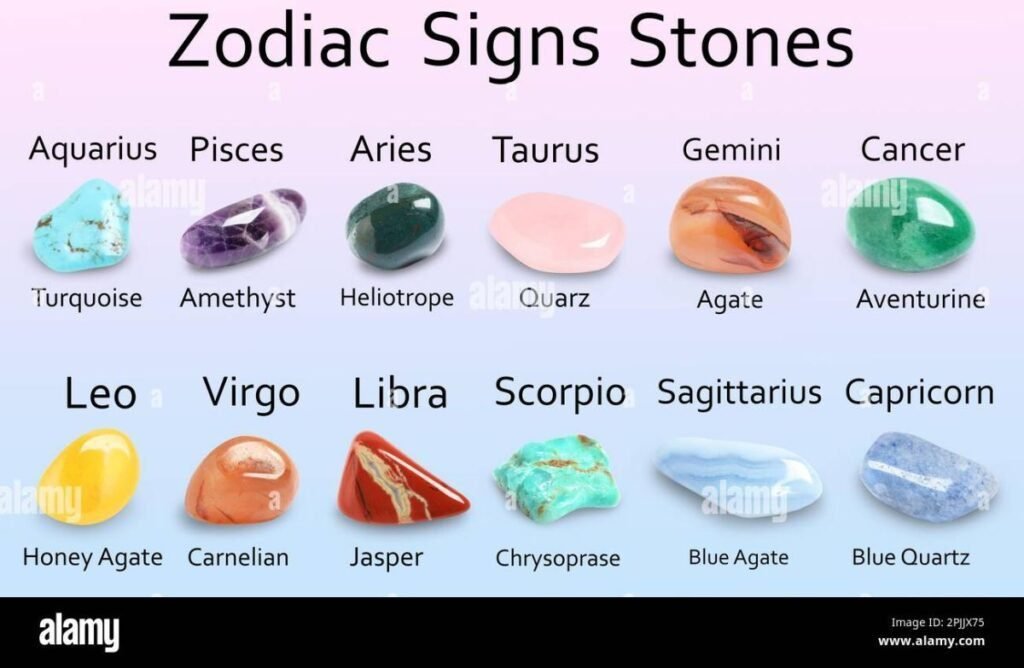 Cuáles son las piedras protectoras según tu signo zodiacal 3 Cuáles son las piedras protectoras según tu signo zodiacal
