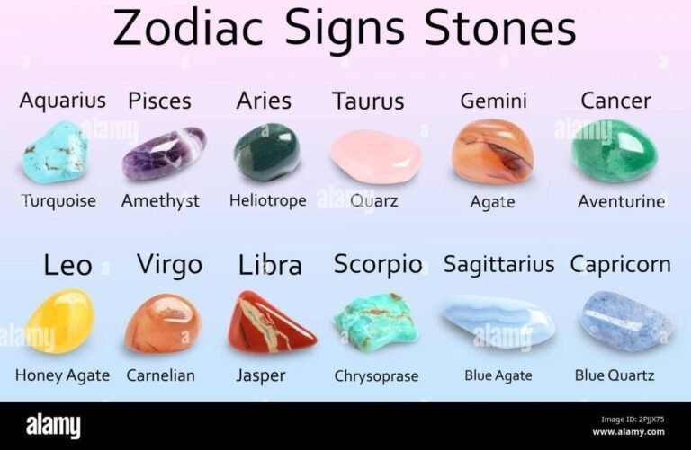 Cuáles son las piedras protectoras según tu signo zodiacal 4 piedras preciosas de diferentes signos zodiacales
