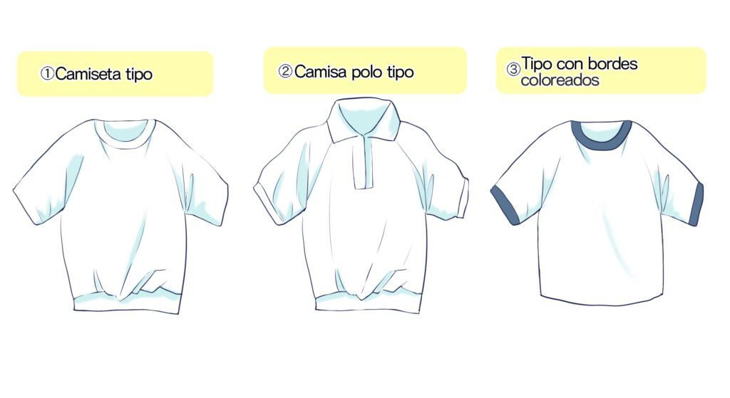 Cómo dibujar una camiseta de fútbol de manera fácil y creativa 5 Cómo dibujar una camiseta de fútbol de manera fácil y creativa