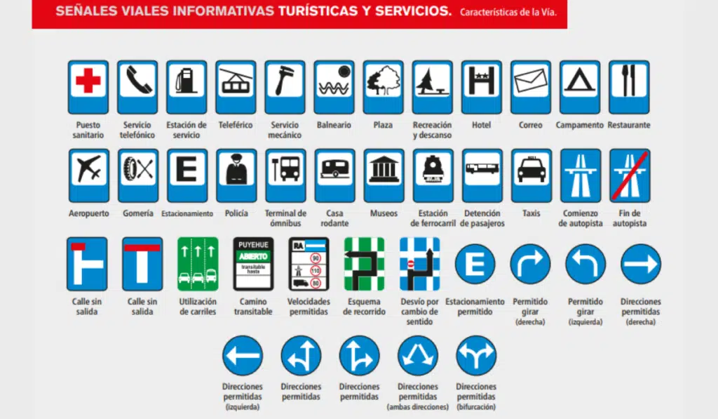 Qué significan las señales de tránsito en Argentina y cómo identificarlas 5 Qué significan las señales de tránsito en Argentina y cómo identificarlas