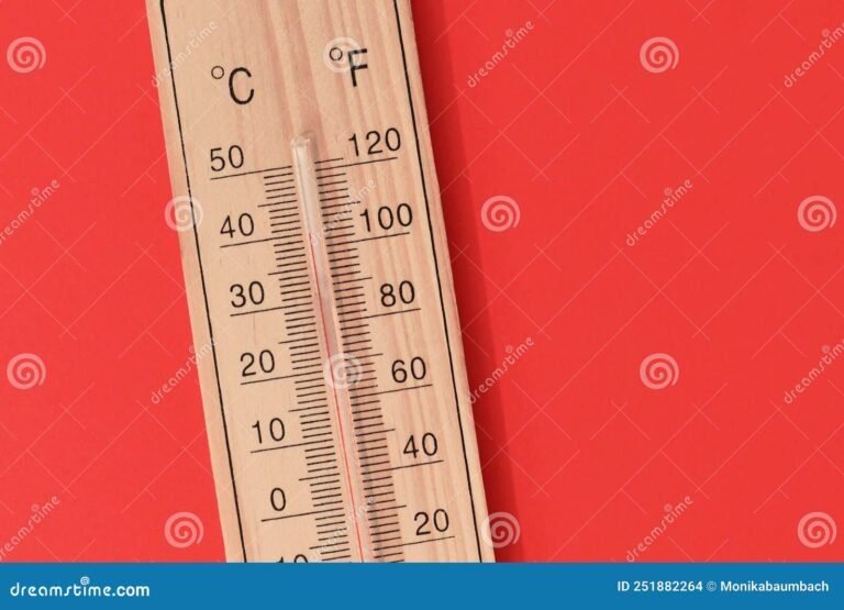 Cómo convertir grados Fahrenheit a centígrados fácilmente 20 termometro mostrando grados celsius y fahrenheit