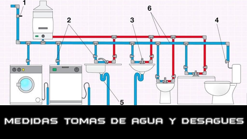 Cómo realizar la instalación cloacal de baño y cocina correctamente 4 Cómo realizar la instalación cloacal de baño y cocina correctamente